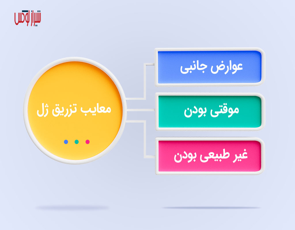 تزریق ژل در شیراز